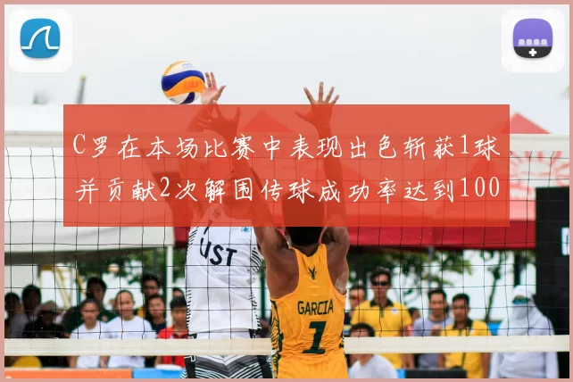 C罗在本场比赛中表现出色斩获1球并贡献2次解围传球成功率达到100